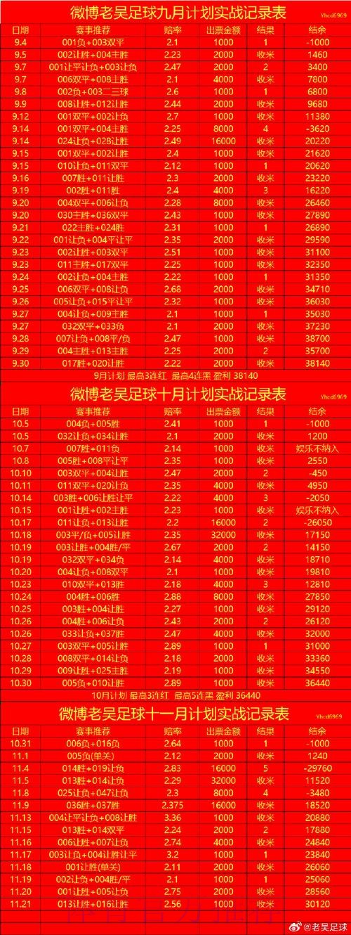 2026世界杯外围手机投注指南