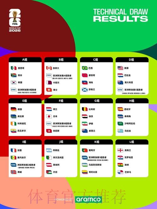 2026世界杯外围手机投注指南