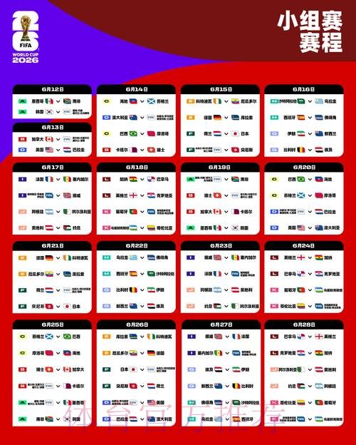 2026世界杯外围手机投注指南