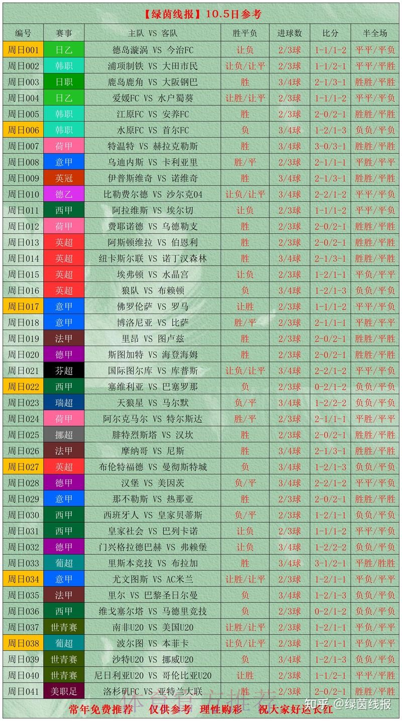 全面解析世界杯比分分析最新网址