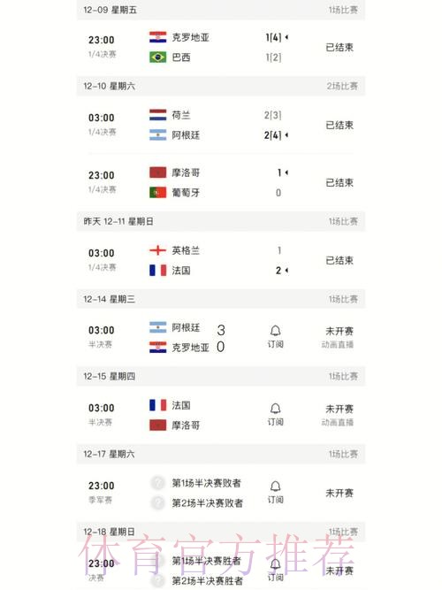 全面解析世界杯比分分析最新网址